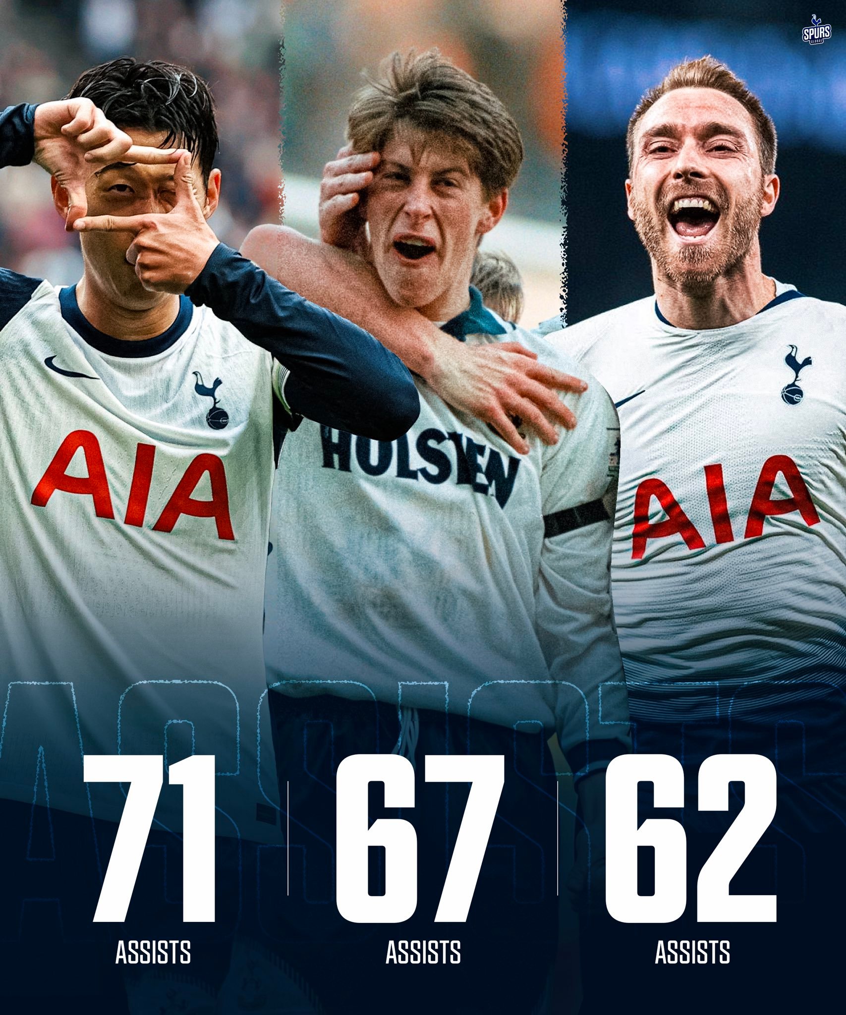 关于战术奏效！孙兴慜双翼齐飞压制姆巴佩整场无力还手！的信息